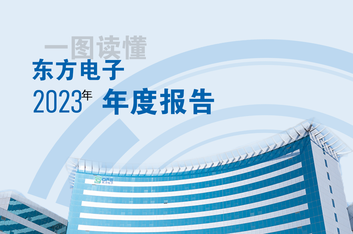 知常明变 守正创新｜一图读懂东方电子2023年度报告